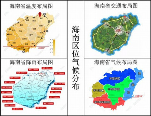 杭州上城区房价未来走势如何？